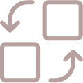 Product <br>independent